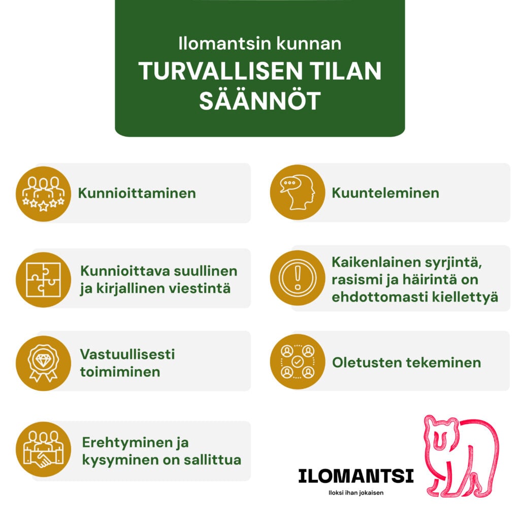 Ilomantsin kunnan turvallisen tilan säännöt lueteltuina.